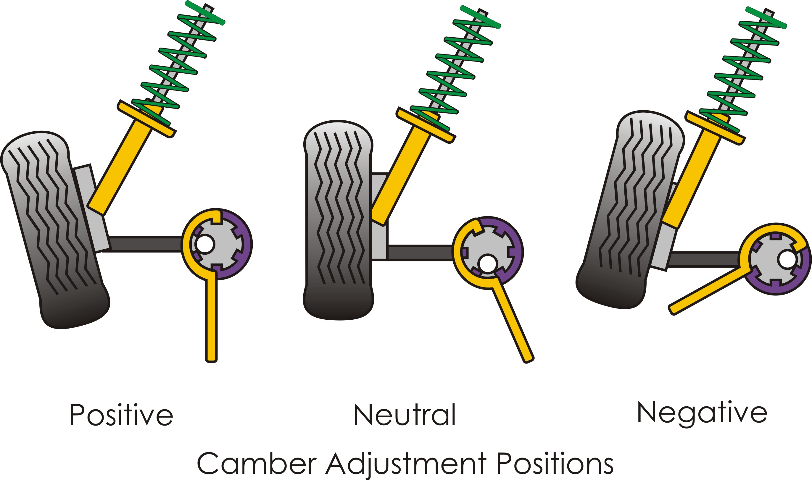 Cliquez pour afficher l