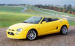 MGF upto 2002