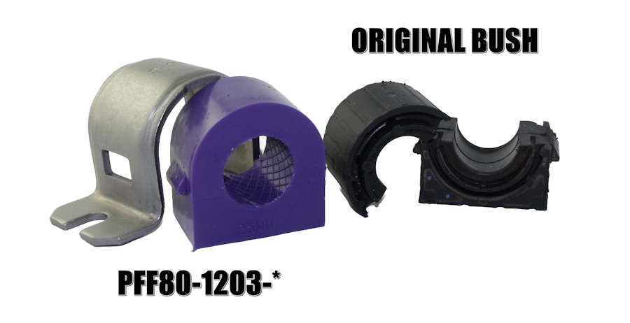 Powerflex - Performance Polyurethane Bushes