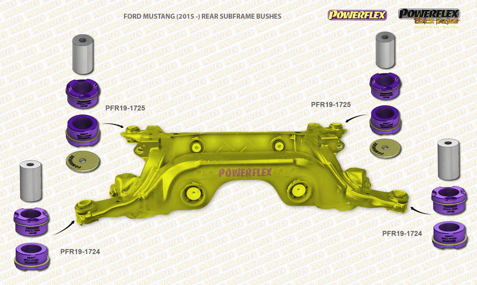 Powerflex rear subframe rear bush (pair) road series - pfr19-1725