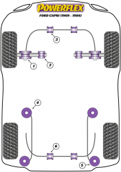 Speed equipment - Powerflex Diagram Ford - Capri (PFR19-408)