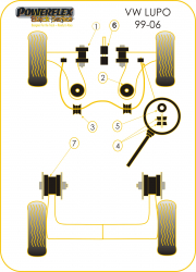 Speed equipment - Powerflex Diagram Volkswagen - Lupo (1999 - 2006) (PFF85-403-18BLK)