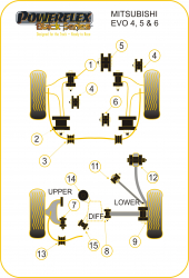Speed equipment - Powerflex Diagram Mitsubishi - Lancer Evolution 4-5-6 RS/GSR (PFF44-108BLK)