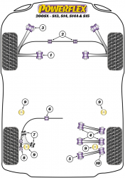 Speed equipment - Powerflex Diagram Nissan - 200SX - S13, S14, S14A & S15 (PFR46-208)