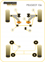 Speed equipment - Powerflex Diagram Peugeot - 106 & 106 GTi/Rallye (PFF12-103BLK)