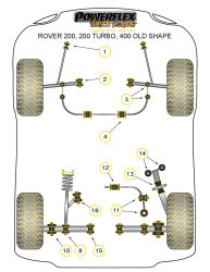 Speed equipment - Powerflex Diagram Rover - 200 Series (Old Shape) 400 Series (Old Shape) (PFF63-402BLK)