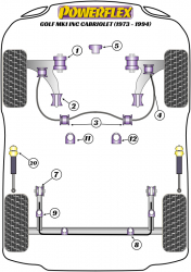 Speed equipment - Powerflex Diagram Volkswagen - GOLF MODELS (PFR85-225BLK)