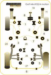Speed equipment - Powerflex Diagram Volkswagen - Golf MK4 (1997 - 2004) (PFF85-411-23BLK)
