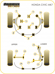 Speed equipment - Powerflex Diagram Honda - Civic Mk7 inc. Type-R (2001-2005) (PFF25-313BLK)