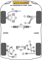Speed equipment - Powerflex Diagram Mazda - RX-7 Generation 3 & 4 (1992-2002) (PFF36-302)