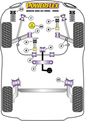 Speed equipment - Powerflex Diagram Rover - 200 (1995), 25 (PFR63-410)