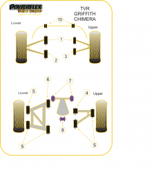Speed equipment - Powerflex Diagram TVR - Griffith - Chimaera All Models (PF79-102FBLK)