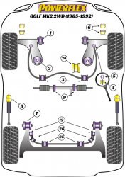 Speed equipment - Powerflex Diagram Volkswagen - GOLF MODELS (PFA100-12)