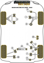 Speed equipment - Powerflex Diagram Mazda - MX-5, Miata, Eunos (PFR36-410BLK)