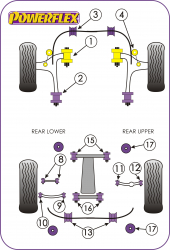 Speed equipment - Powerflex Diagram Subaru - Legacy BE & BH 98 to 04 (EXH009)