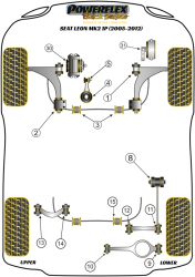 Speed equipment - Powerflex Diagram Seat - Leon Mk2 1P (2005-2012) (PFF85-502GBLK)