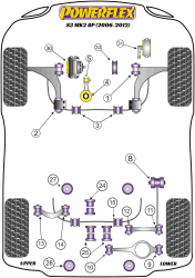 Speed equipment - Powerflex Diagram Audi - S3 MK2 8P (2006-) (PFF85-704R)
