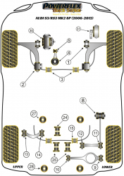 Speed equipment - Powerflex Diagram Audi - S3 MK2 8P (2006-) (PFR85-515-20.7BLK)