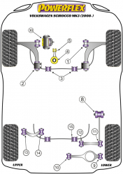 Speed equipment - Powerflex Diagram Volkswagen - Scirocco Mk3 (2008-) (PFR85-508)
