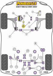 Speed equipment - Powerflex Diagram Audi - TT MK2 8J (2007-) (PFR85-510)