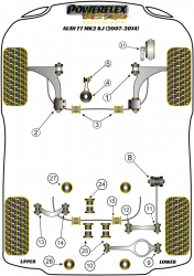 Speed equipment - Powerflex Diagram Audi - TT MK2 8J (2007-) (PFF85-501GBLK)