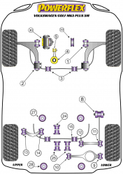 Speed equipment - Powerflex Diagram Volkswagen - GOLF MODELS (PFR85-528BLK)
