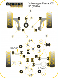 Speed equipment - Powerflex Diagram Volkswagen - Passat CC 35 (2008-2012) (PFR85-508BLK)