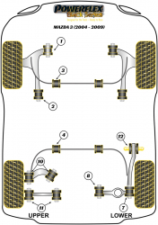 Speed equipment - Powerflex Diagram Mazda - Mazda3 (2004-2009) (PFF19-801BLK)