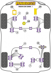 Speed equipment - Powerflex Diagram Volvo - C30 (2006 onwards) (PFR19-812)