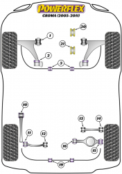 Speed equipment - Powerflex Diagram Fiat - Croma (2005 - 2011) (PFR66-519-19)