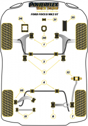 Speed equipment - Powerflex Diagram Ford - Focus MK2 ST (PFF19-1202BLK)