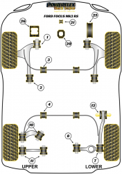 Speed equipment - Powerflex Diagram Ford - Focus MK2 RS (PFR19-811BLK)
