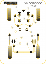 Speed equipment - Powerflex Diagram Volkswagen - Scirocco (1973 - 1992) (PFF85-215-22BLK)