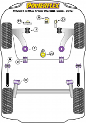 Speed equipment - Powerflex Diagram Renault - Clio III Sport 197/200 (2005 - 2012) (PFF60-802)