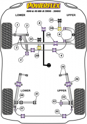Speed equipment - Powerflex Diagram Rover - 45 (PFF25-108)