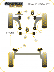 Speed equipment - Powerflex Diagram Renault - Megane II inc RS 225, R26 and Cup (2002 - 2008) (PFF60-522BLK)