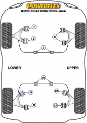 Speed equipment - Powerflex Diagram Land Rover - Range Rover Sport (2005 - 2013) (PFF32-408)
