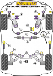 Speed equipment - Powerflex Diagram Volkswagen - GOLF MODELS (PFR85-263)