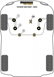 Speed equipment - Powerflex Diagram Peugeot - 308 (2007-2014) (PFF50-603-25BLK)