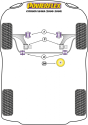 Speed equipment - Powerflex Diagram Citroen - Picasso (2006-2013) (PFF50-603-24.5)