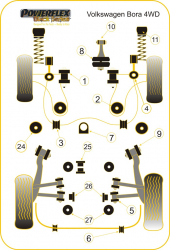 Speed equipment - Powerflex Diagram Volkswagen - Bora (1997-2006) (PFF3-501BLK)