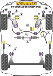 Speed equipment - Powerflex Diagram Volkswagen - Corrado VR6 (PFF85-280)