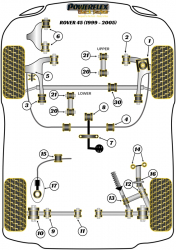 Speed equipment - Powerflex Diagram Rover - 45 (PFR42-610BLK)