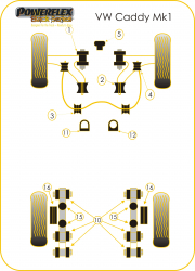 Speed equipment - Powerflex Diagram Volkswagen - Caddy (PFF85-216BLK)