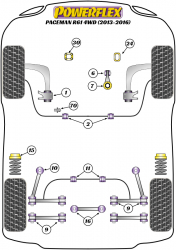 Speed equipment - Powerflex Diagram BMW - Mini Paceman R61 (2013 on) (PFR5-111-17)