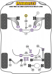 Speed equipment - Powerflex Diagram Volkswagen - GOLF MODELS (PFR85-811)