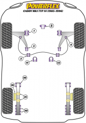 Speed equipment - Powerflex Diagram Volkswagen - Caddy Mk1 (1985-1996) (PFF85-230)