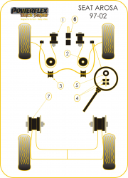 Speed equipment - Powerflex Diagram Seat - Arosa (1997 - 2004) (PFF85-403-22BLK)