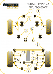 Speed equipment - Powerflex Diagram Subaru - Impreza Turbo, WRX & Sti (GD,GG 00 to 07) (PF69-303-18BLK)