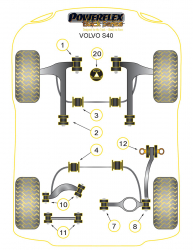 Speed equipment - Powerflex Diagram Volvo - S40 (2004 onwards) (PFF19-801BLK)